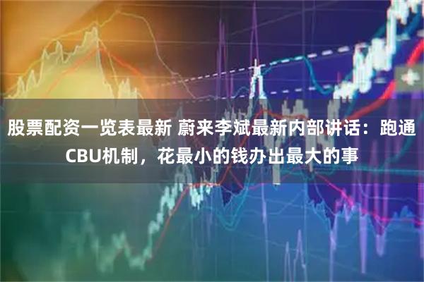 股票配资一览表最新 蔚来李斌最新内部讲话：跑通CBU机制，花最小的钱办出最大的事
